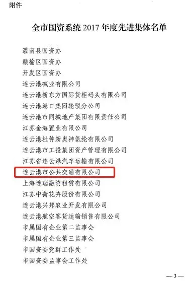 公交集團(tuán)榮獲國(guó)資系統(tǒng)先進(jìn)集體稱號(hào)